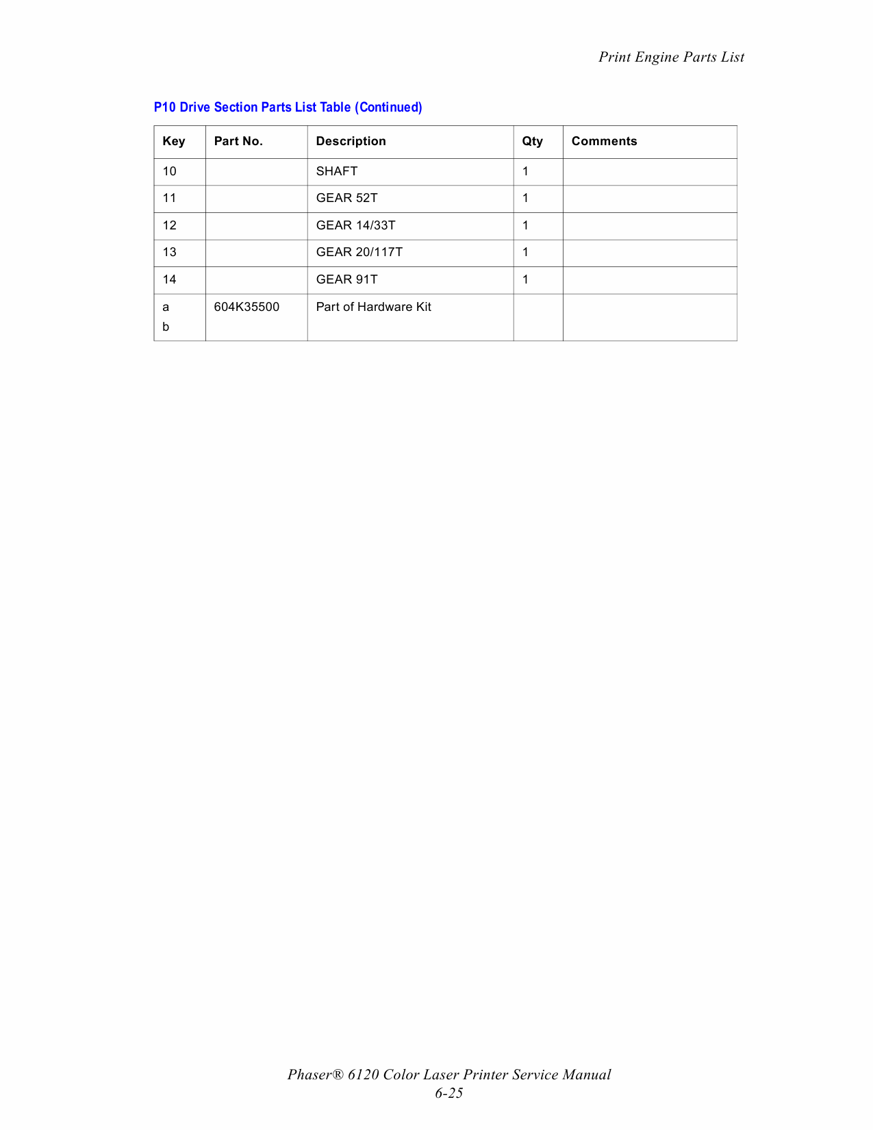 Xerox Phaser 6120 Parts List Manual-4